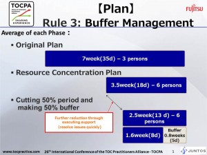 Fujitsu_shortened project duration